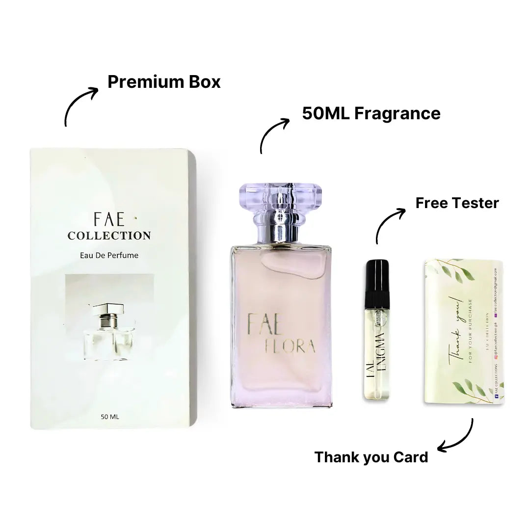 5ml Mini Perfume Samples for Men and Women
